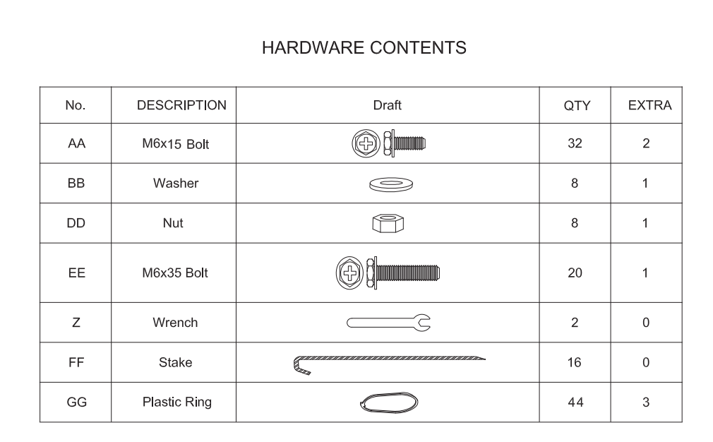 Meetsunny E02 Replacement Parts - hardware pack (Model#AA, BB, DD, EE, Z, FF, GG)