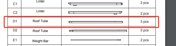 Meetsunny Replacement Parts——Roof Tube#D1