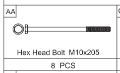 Meetsunny A01 Replacement Parts -Hex Head Bolt M10x205(Part #AA)