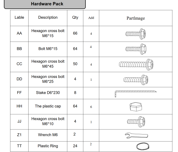 Meetsunny F09 Replacement Parts - Model #Hardware Pack