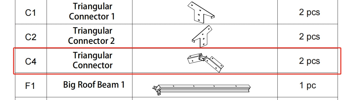 Meetsunny Replacement Parts: Double Roof Hardtop Gazebo Series A03-Triangular Connector, Model: A03, Part Number: C4