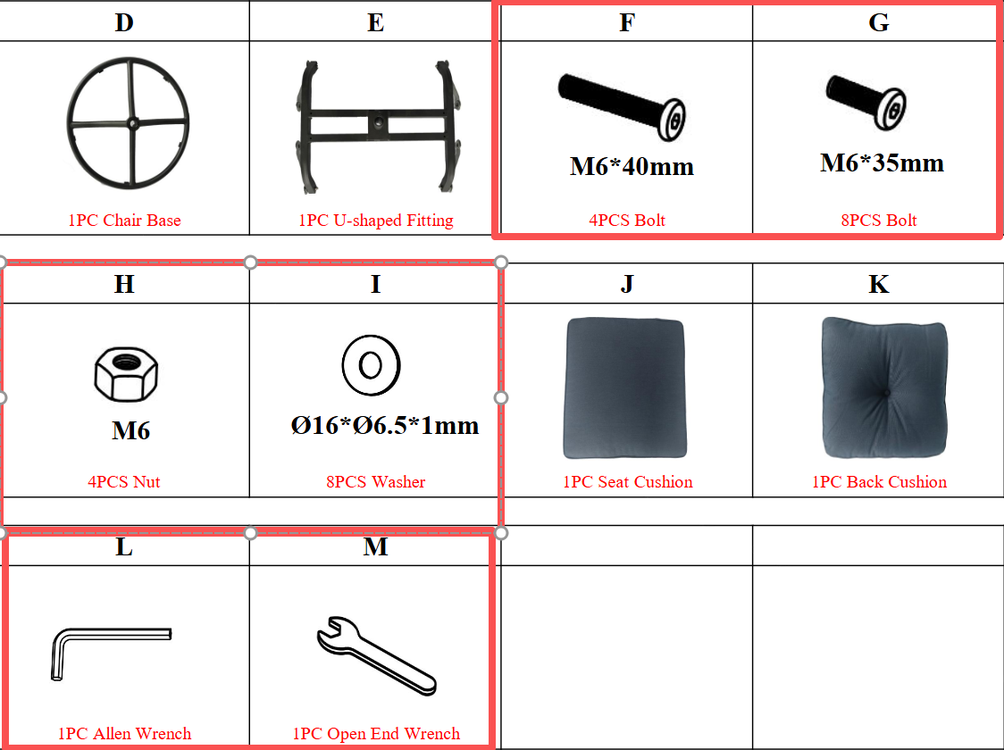 Meetsunny M65 Replacement Parts - Hardware Pack (Model #F,G,H,I,L,M)