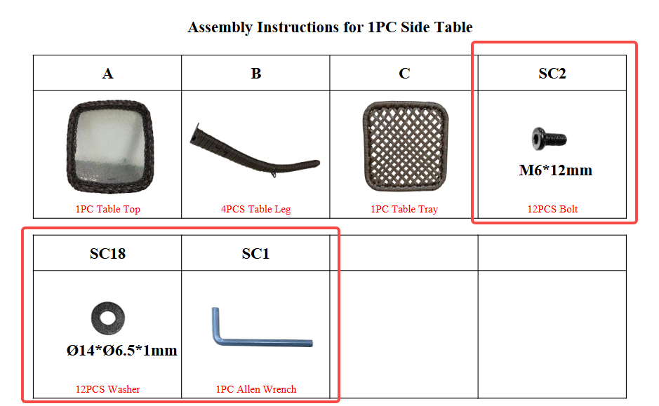 Meetsunny M69 Replacement Parts - Hardware Pack
