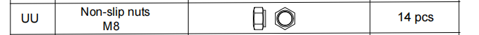 Meetsunny A25 Replacement Parts - Non-slip nuts M8 (Model #UU)