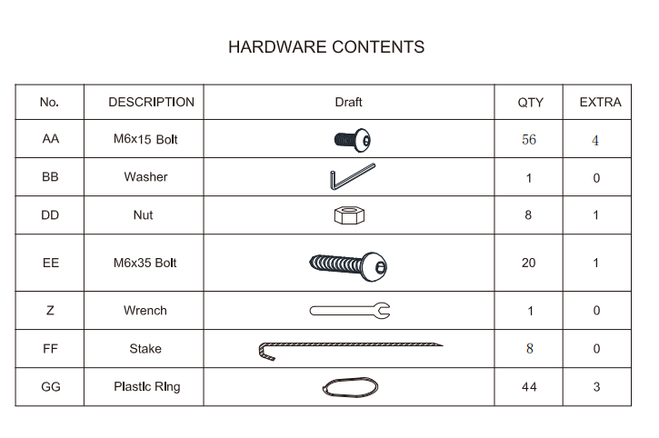Meetsunny E09 Replacement Parts - hardware pack (Model#AA, BB, DD, EE, Z, FF, GG)