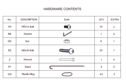 Meetsunny E09 Replacement Parts - hardware pack (Model#AA, BB, DD, EE, Z, FF, GG)