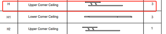 Meetsunny E09 Replacement Parts - Upper Corner Ceiling(Model #H)