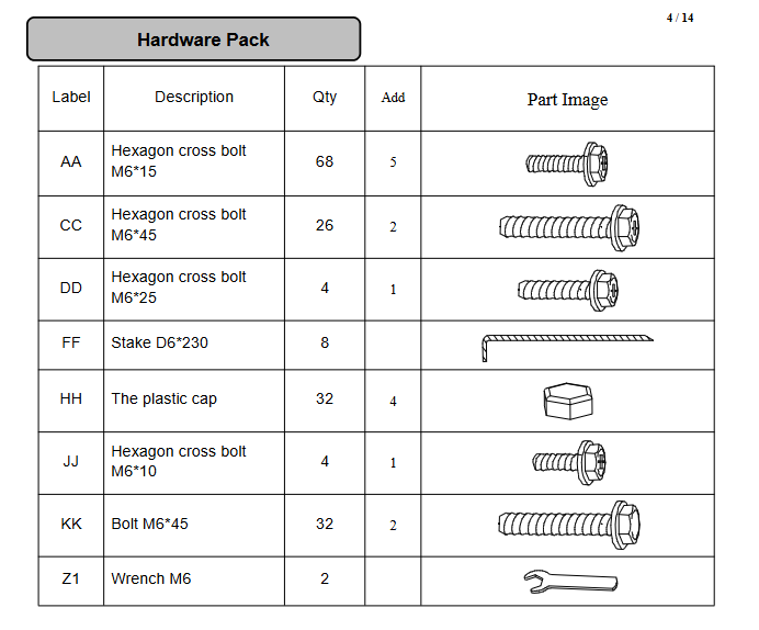 Meetsunny F04 Replacement Parts - Hardware Pack
