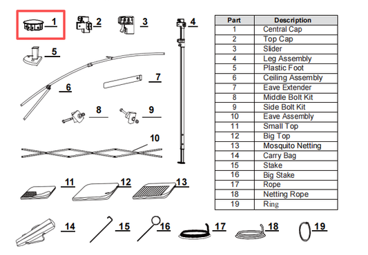 Meetsunny J01 Replacement Parts-Central Cap (Model #1)