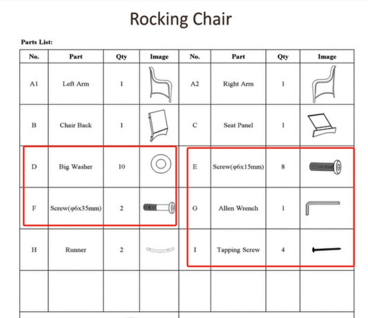 Replacement Parts: Outdoor Patio Wicker Loveseat Sofa-Seat Cushion, Model: M79. Part Number:#Hardware package