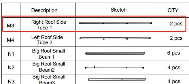Meetsunny Replacement Parts: Double Roof Hardtop Gazebo Series A05-Right Roof Side Tube 1, Model: A05, Part Number: #M3