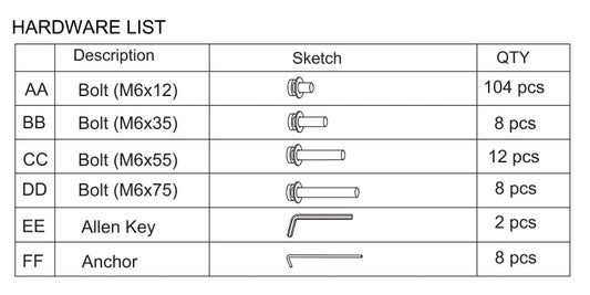 Meetsunny Replacement Parts: Patio Pergola F03-Hardware Package Model: F03. Part Number: Hardware Package