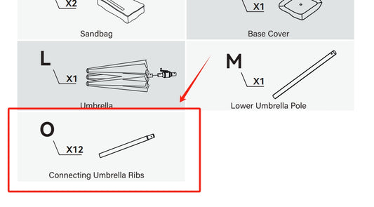 Meetsunny E16 Replacement Parts - Connecting Umbrella Ribs (Model #O)