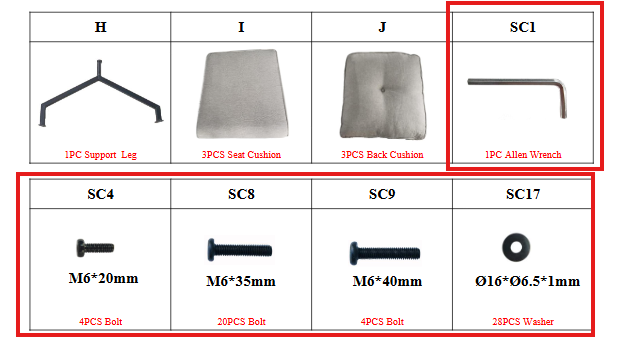 UPTIOT-M32 Replacement Parts -  Hardware pack