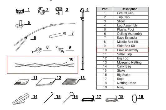 Meetsunny J Series Replacement Parts - Eave Assembly (Model #10)
