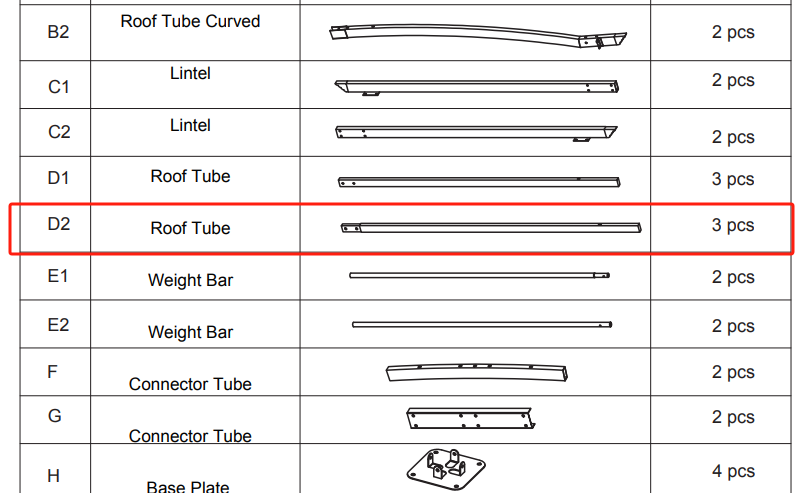 Meetsunny Replacement Parts - Roof Tube#D2