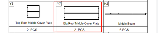 Meetsunny A31 Replacement Parts -Big Roof Middle Cover Plate(Model #Y7)