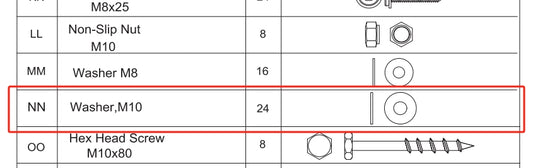 Meetsunny Replacement Parts: Double Roof Hardtop Gazebo Series A01-Washer M10, Model: A01, Part Number: NN