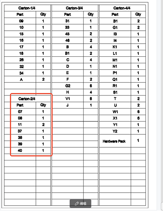 SHENZHEN-A08-Replacement (A whole Carton 2）