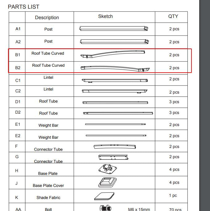 Title：Replacement Parts: Steel Pergola with Canopy, Model: F11-01A. Part Number: B1(2pcs),B2(2pcs),Fig. 2