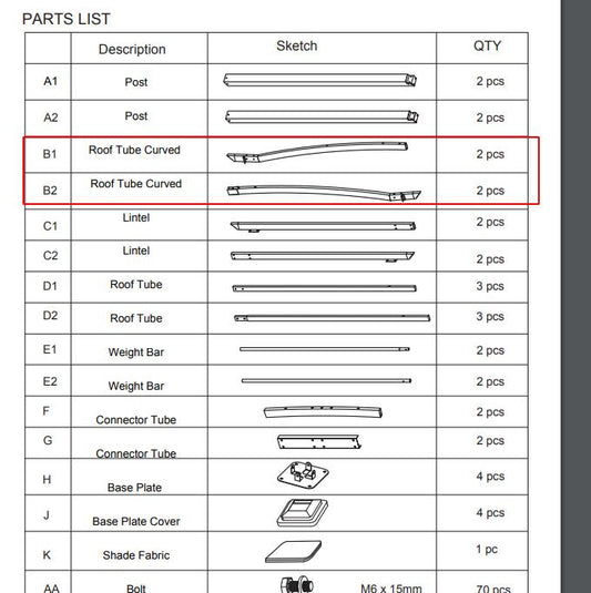 Title：Replacement Parts: Steel Pergola with Canopy, Model: F11-01A. Part Number: B1(2pcs),B2(2pcs),Fig. 2