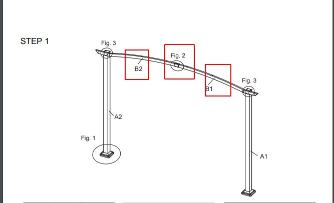 Title：Replacement Parts: Steel Pergola with Canopy, Model: F11-01A. Part Number: B1(2pcs),B2(2pcs),Fig. 2