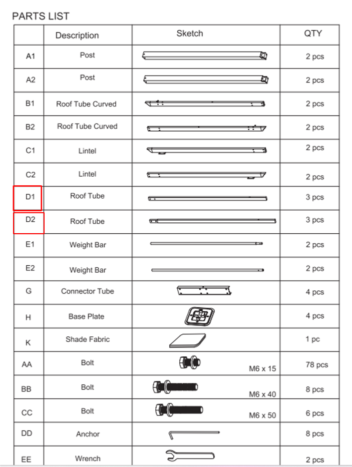 Title：Replacement Parts: Steel Pergola with Canopy, Model:F12-01A. Part Number: D1 （3pcs ）and D2（3pcs ）.