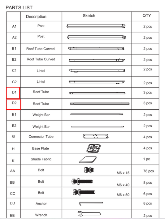 Title：Replacement Parts: Steel Pergola with Canopy, Model:F12-01A. Part Number: D1 （3pcs ）and D2（3pcs ）.
