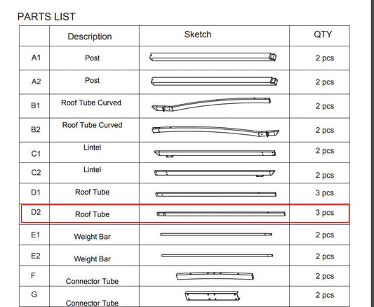Title：Replacement Parts: Steel Pergola with Canopy, Model: F11-01A. Part Number:D2（3pcs）