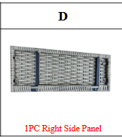 Meetsunny M28 Replacement Parts- Right Side Panel（Model#D）
