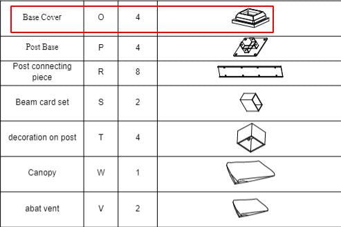 Replacement Parts: Outdoor Pergola F02- BaseCover, Model: F02, Part Number: O