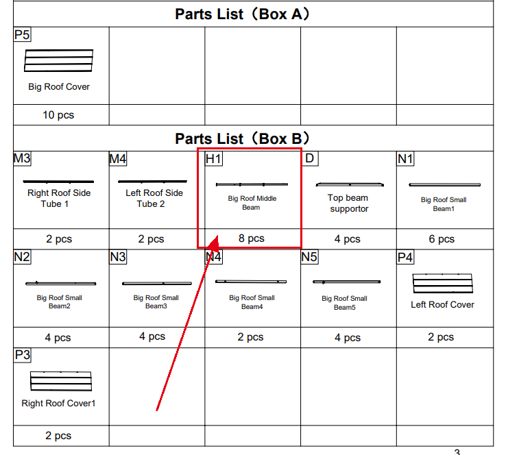 Meetsunny Replacement Parts: Double Roof Hardtop Gazebo Series A05-Big Roof Middle Beam, Model: A05, Part Number: #H1