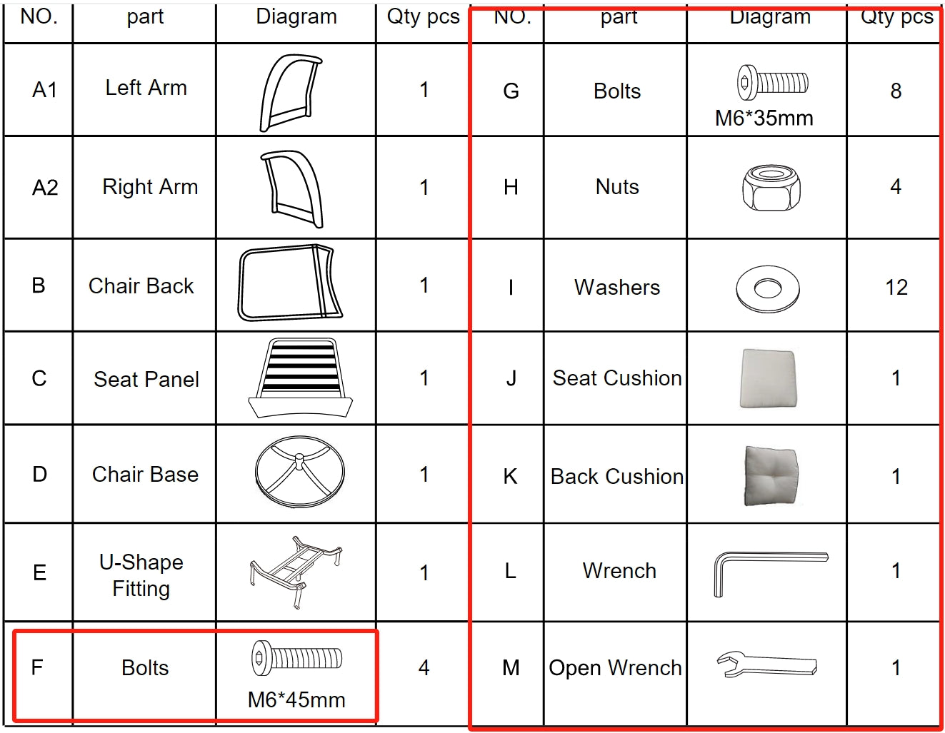 Meetsunny M64 Replacement Parts - Hardware pack