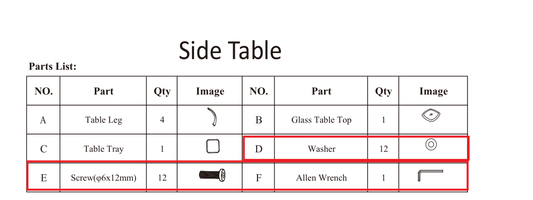 Meetsunny MA01-5 Side Table Replacement Parts - Hardware Pack (Model #D, E, F)
