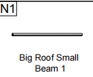 Meetsunny A35 Replacement Parts - Big Roof Small Beam (Model #N1)