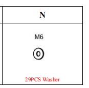 Meetsunny M75 Replacement Parts - M6 Washer (Model #N)