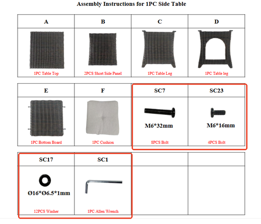 Meetsunny M86 Replacement Parts - Hardware Pack