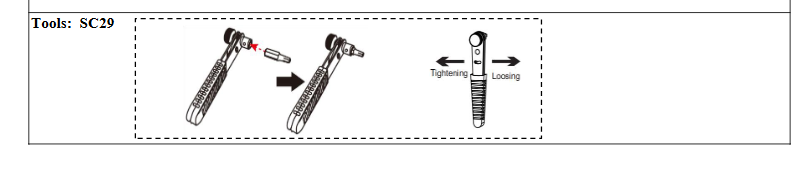 Meetsunny MA12-4 Replacement Parts - Tools(Model #SC29)