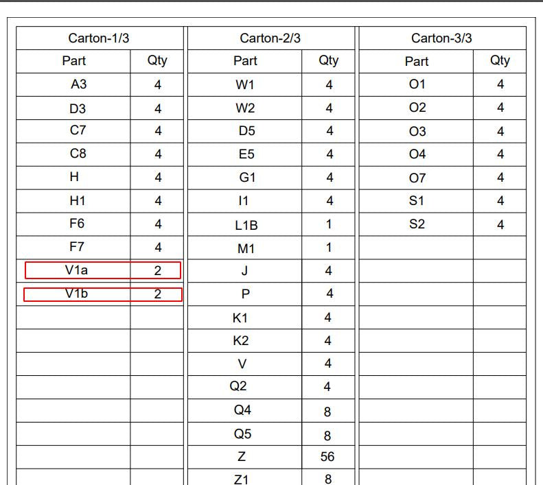 Replacement Parts:  Aluminum Patio Hardtop Gazebo, Model: A41. Part Number: V1a(2pcs),V1b(2pcs)