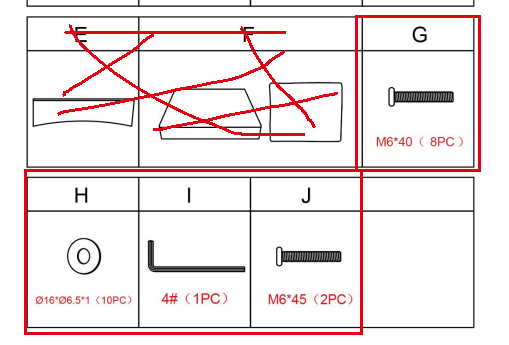 Replacement Parts: Wicker Armchair M08-Hardware Pack, Model: M08. Part Number: Hardware Pack